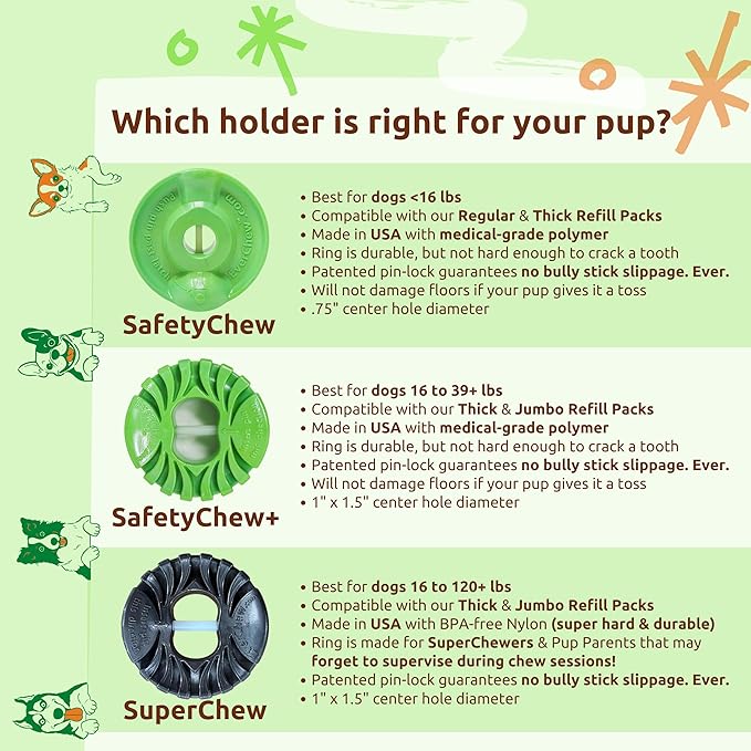 EverChew | Made in USA Bully Stick Holders & Premium All-Natural Bully Stick Starter Packs (SafetyChew+ & 1 Thick 6" Stick | 16 to 39+ lbs)