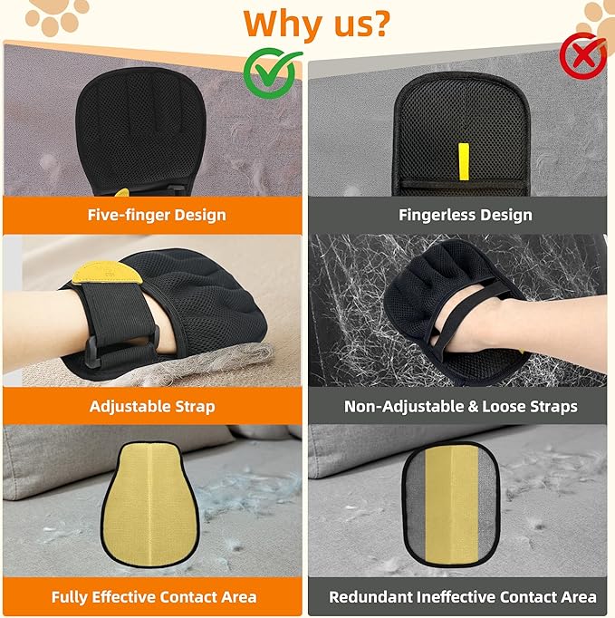 Pet Hair Remover Glove for Cats & Dogs, Patented Adjustable Strap, Reusable Five-Finger Grooming Glove, Non-Slip Fit, Removes Pet Hair from Couch, Carpet, Laundry & Car Seat