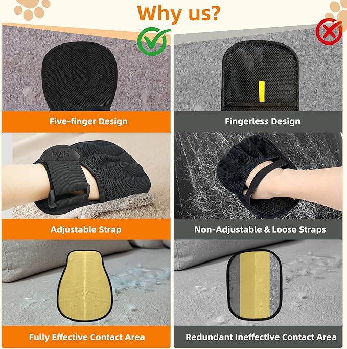 Pet Hair Remover Glove for Cats & Dogs, Patented Adjustable Strap, Reusable Five-Finger Grooming Glove, Non-Slip Fit, Removes Pet Hair from Couch, Carpet, Laundry & Car Seat